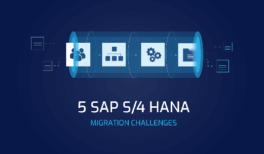 S4/HANA