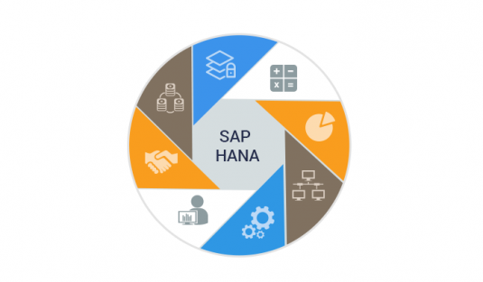 اجرایی شدن سیستم SAP ERP ورژن S4HANA در گروه صنعتی بارز در تیرماه سال 1398